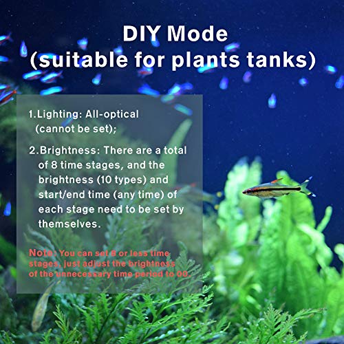 hygger Aquarium Programmable LED Light, 48~55in - Image 3