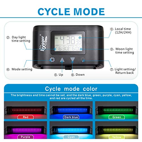 hygger Aquarium Programmable LED Light, 48~55in - Image 4