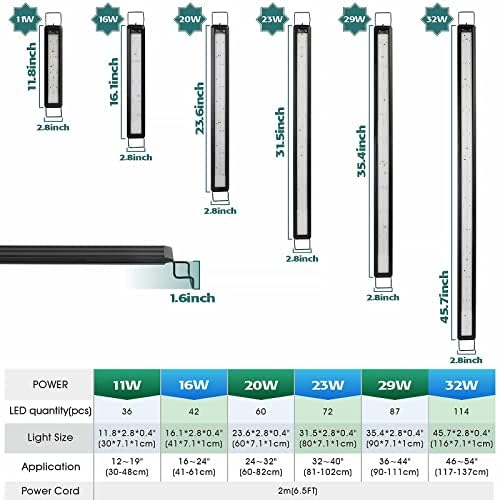 hygger Full Spectrum Aquarium LED Light 11W - Image 5