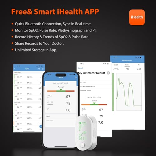 iHealth PO3 Rechargeable Fingertip Pulse Oximeter - Image 5