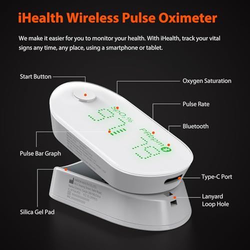 iHealth PO3 Rechargeable Fingertip Pulse Oximeter - Image 2