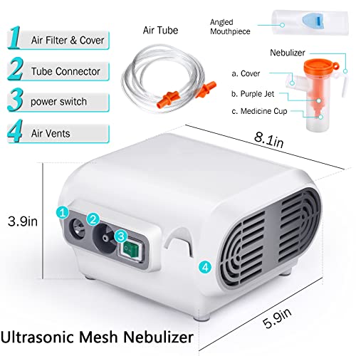 Kebiyu Nebulizer Machine With Mouthpiece - Image 5