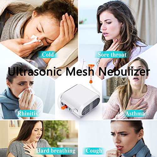 Kebiyu Nebulizer Machine With Mouthpiece - Image 2