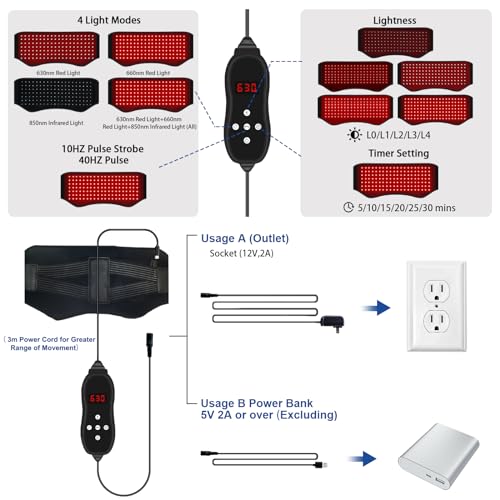 KingPavonini Red Light Therapy Belt Infrared Device - Image 4