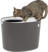 IRIS Large Top Entry Cat Litter Box, Dark Gray/White