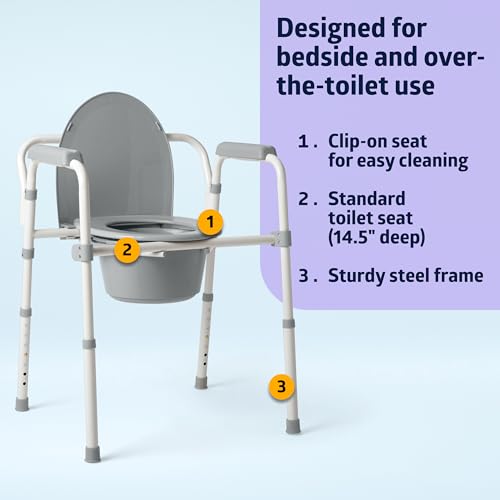 Medline Steel Bedside Commode - Image 2