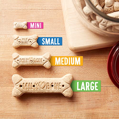 Milk-Bone Original Dog Treats For Medium Dogs - Image 5