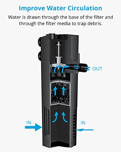 NICREW Aquarium Internal Filter, 40 GPH, 3.5W - Image 5