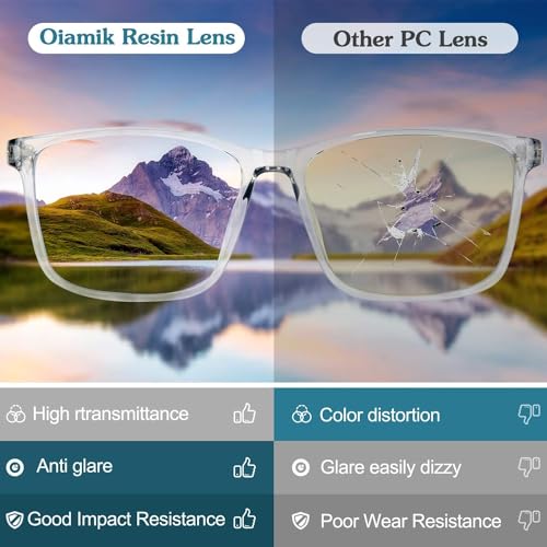 OIAMIK Blue Light Blocking Glasses - Image 2