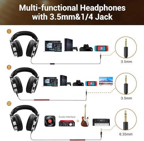 OneOdio Wired Over Ear Headphones With 50mm Drivers - Image 3