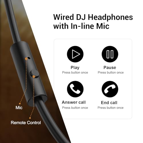 OneOdio Wired Over Ear Headphones With 50mm Drivers - Image 4