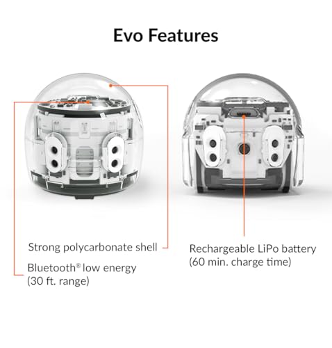 Ozobot Entry Kit: Interactive Coding Robot, Kids - Image 4