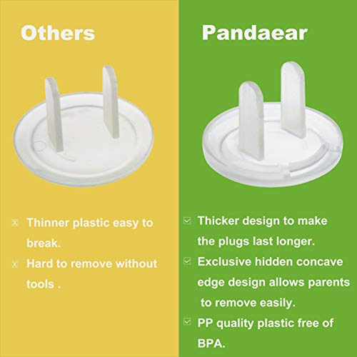PandaEar Baby Child Safety Proofing Kit 62 Pcs - Image 4
