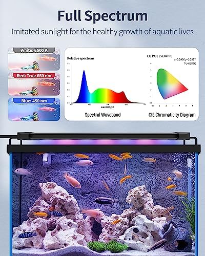 Pawfly Aquarium LED Light 9W for 12-18 Inch Tanks - Image 3