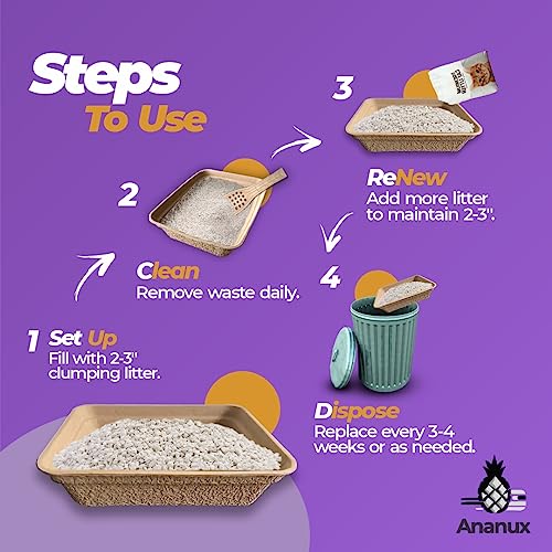 pets BY ANANUX Disposable Cat Litter Box - Large (17"x13"x4") - Image 2