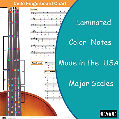 QMG Cello Fingering Chart With Color-Coded Notes - Image 3
