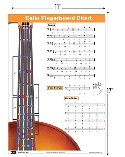 QMG Cello Fingering Chart With Color-Coded Notes - Image 2