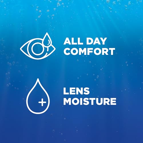 Renu Contact Lens Solution - Image 5