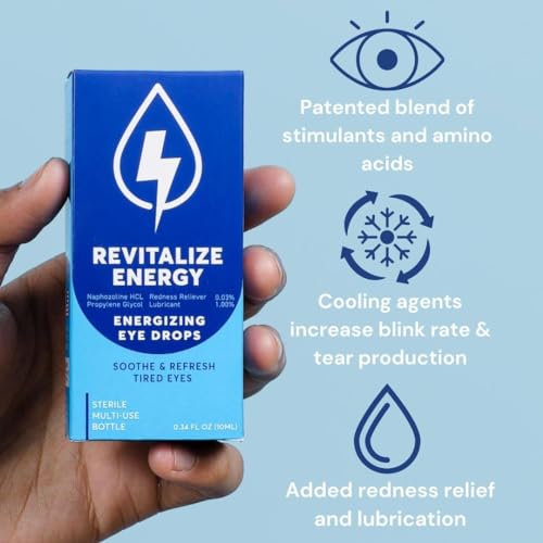 Revitalize Energizing Eye Drops - Image 3