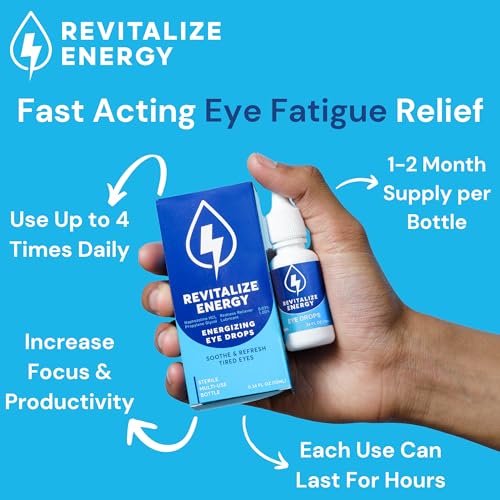 Revitalize Energizing Eye Drops - Image 2