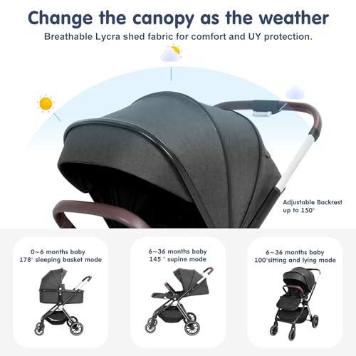 SIMPLGIRL Baby Stroller With Removable Bassinet - Image 4