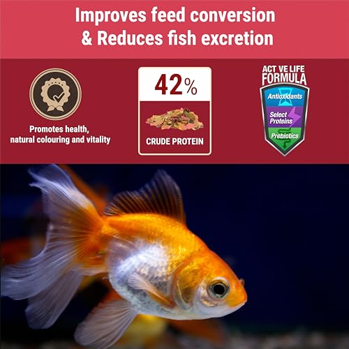 Tetra Goldfish Flakes, Balanced Diet, 7.06 oz - Image 4