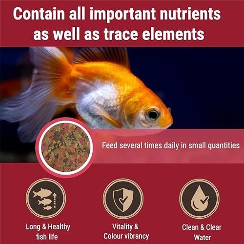 Tetra Goldfish Flakes, Balanced Diet, 7.06 oz - Image 2