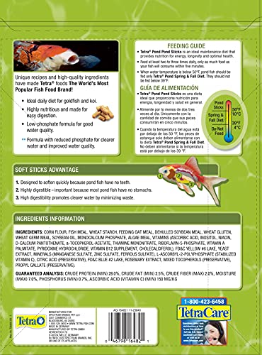 Tetra Pond Sticks: Healthy Nutrition for Fish - Image 5