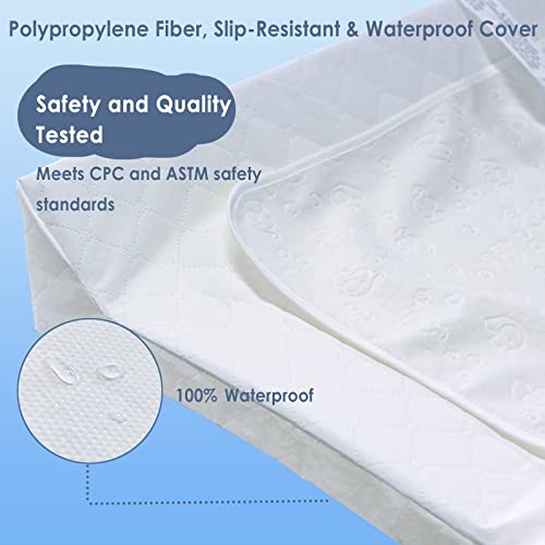Truwelby Changing Pad With Ultra Soft Liners - Image 3