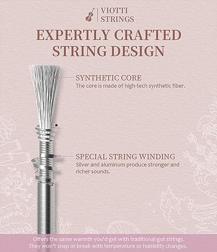 Viotti Violin Strings 4/4 Full Set | Medium Tension - Image 4