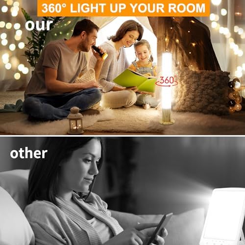 VUSIHOO Light Therapy Lamp 10000 Lux - Image 4