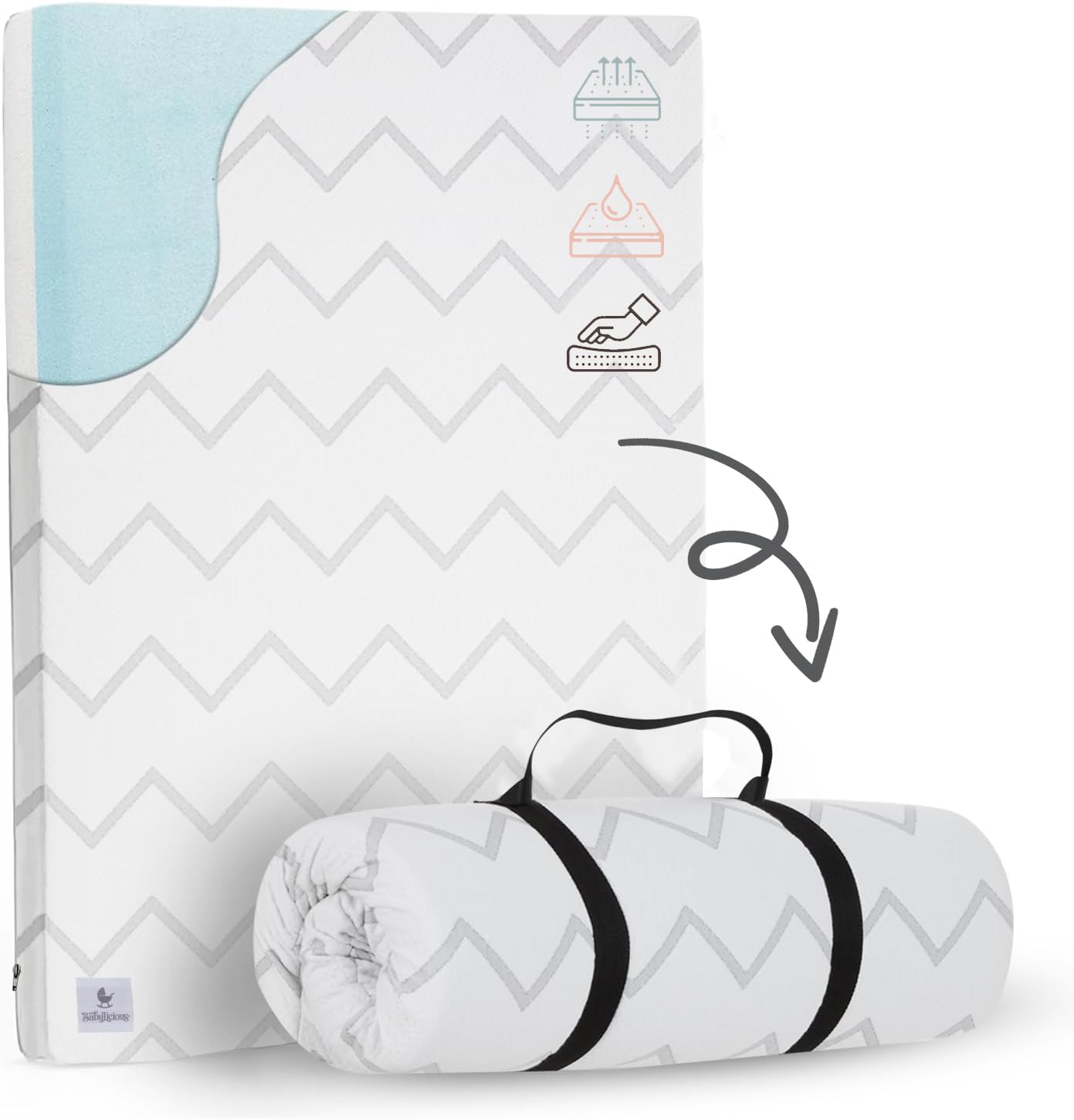Babylicious Waterproof Pack And Play Mattress Topper