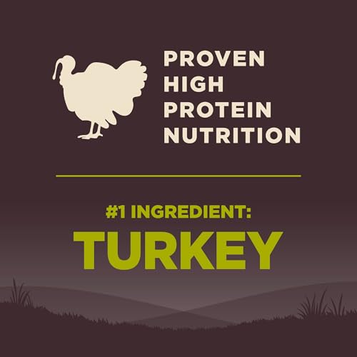 Wellness Natural Grain Free Small Breed Dog Food, 4-Pound - Image 4