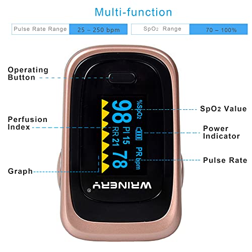 WRINERY M170 Pulse Oximeter - Image 3