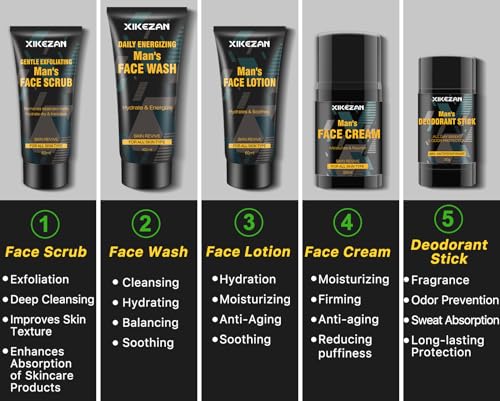 XIKEZAN Mens Skin Care Kit - Image 3