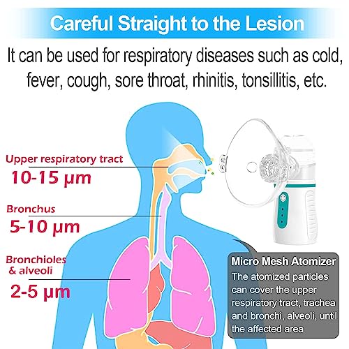 XS Direct Portable Nebulizer - Image 2