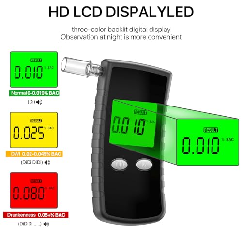YYBNN Alcohol Breathalyzer - Image 5
