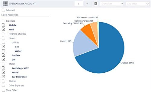 Accountz.com LTD Home Accountz V3 Software Download - Image 2