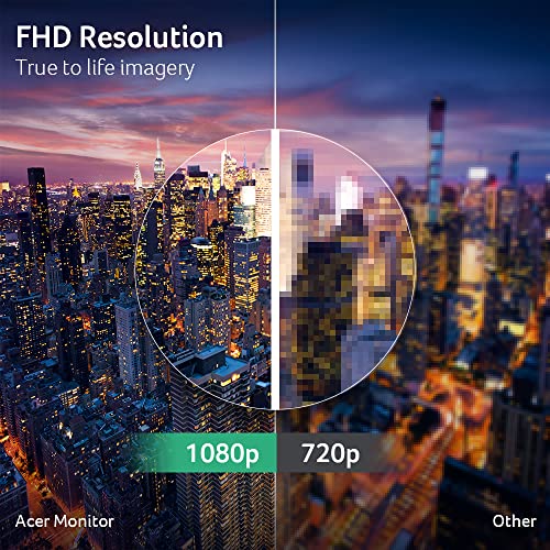 acer CB272 Ebmiprx 27" FHD Monitor, 100Hz - Image 3