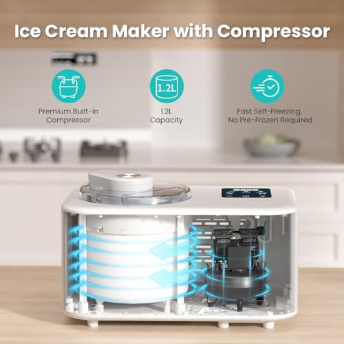 Acmeenjoy Ice Cream Maker With Compressor, 3 Modes - Image 2