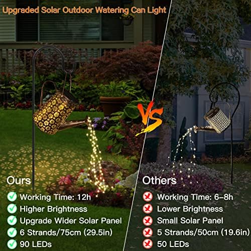 Afootry Solar Watering Can With Lights - Image 4