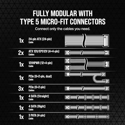 Corsair 1000W Fully Modular SFX Power Supply - Image 5