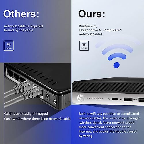 HP 800 G3 Mini PC With Dual Monitors - Image 4