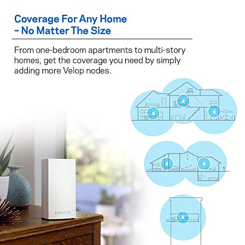 AC1300 Velop Dual-Band Mesh Wifi System 3-Pack - Image 3