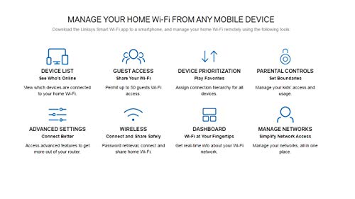 AC1300 Velop Dual-Band Mesh Wifi System 3-Pack - Image 5