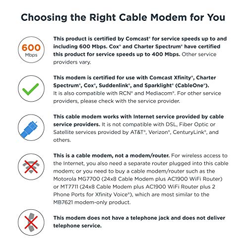 Cable Modem MB7621, DOCSIS 3.0 - Image 3