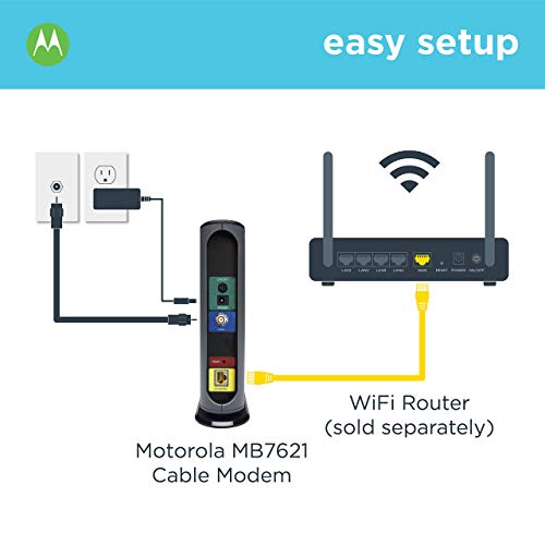 Cable Modem MB7621, DOCSIS 3.0 - Image 2