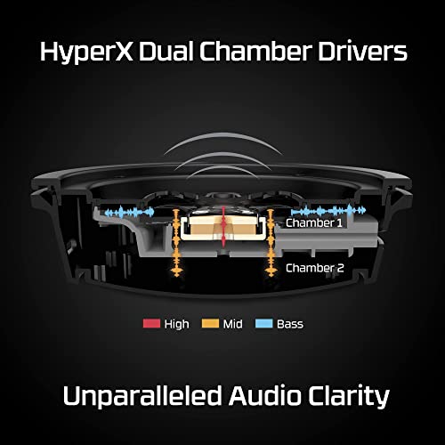 HyperX Cloud Alpha Wireless Gaming Headset, Red - Image 4
