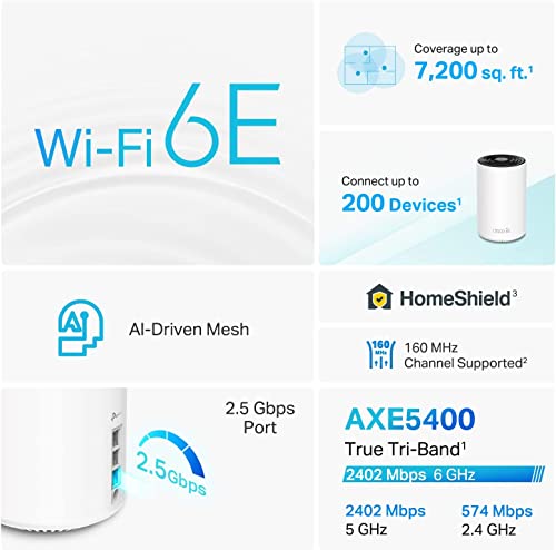 Deco AXE5400 Tri-Band WiFi 6E Mesh - Image 2