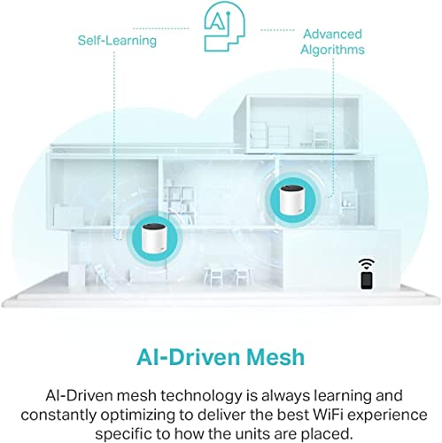 Deco X55 AX3000 WiFi 6 Mesh System - Image 4